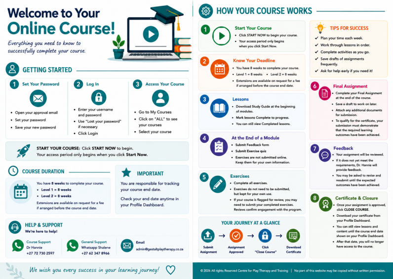 How your course works download link